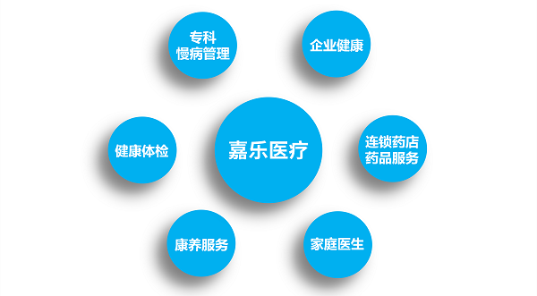 慢病管理重點在哪？做好這幾步，健康更穩當！